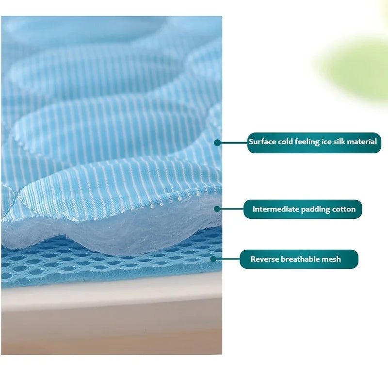 Pet Cooling Mat – Summer Cooling Pad for Dogs & Cats