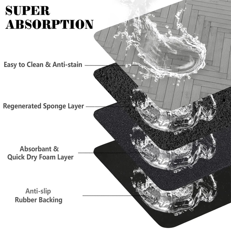 Pet Feeding Mat for Dogs & Cats – Waterproof, Non-Slip, Easy to Clean