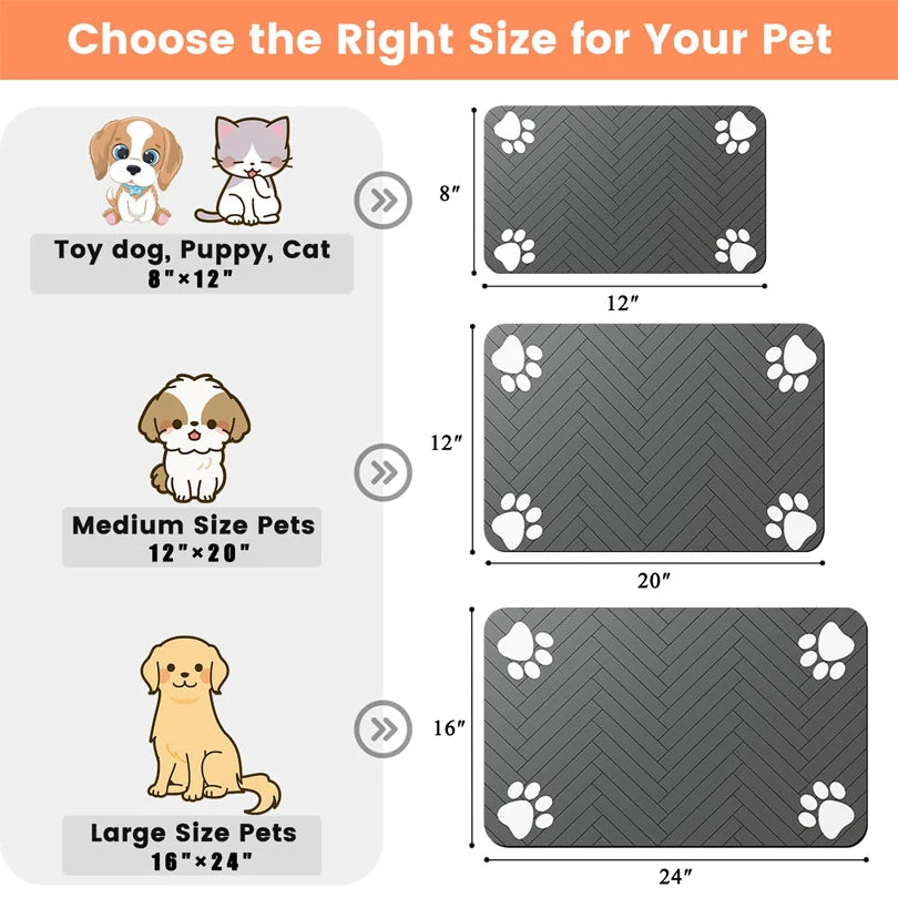 Pet Feeding Mat for Dogs & Cats – Waterproof, Non-Slip, Easy to Clean